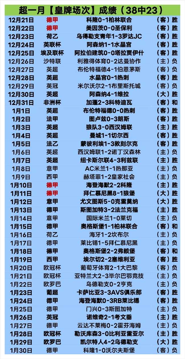 主场欧冠梦,我们目标明,行动即刻启,完美体育,WMSports,完美体育官网,完美体育官网,完美体育下载,完美体育APP