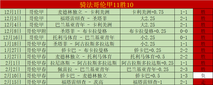 澳门国际赛,奥尔特斯夺,瑞德获亚军,完美体育,WMSports,完美体育官网,完美体育官网,完美体育下载,完美体育APP