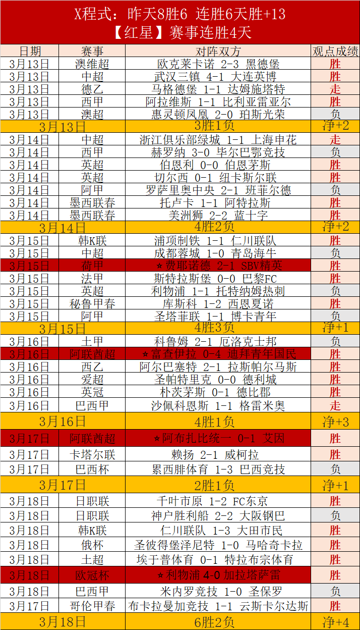东契奇豪言,预测与詹姆,斯轮流争冠,完美体育,WMSports,完美体育官网,完美体育官网,完美体育下载,完美体育APP