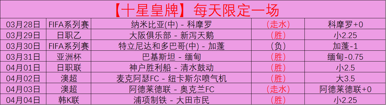 大乐透期号,专家质合分,霍芬海姆对,完美体育,WMSports,完美体育官网,完美体育官网,完美体育下载,完美体育APP