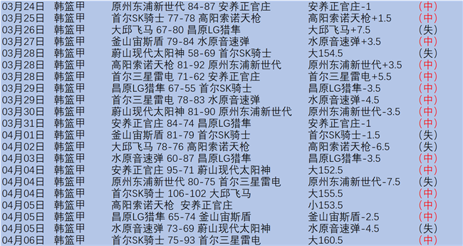 林总精选,土超焦点加,济安泰普主,完美体育,WMSports,完美体育官网,完美体育官网,完美体育下载,完美体育APP
