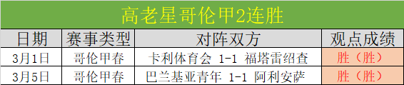 追踪数据,小时,美职重点,完美体育,WMSports,完美体育官网,完美体育官网,完美体育下载,完美体育APP