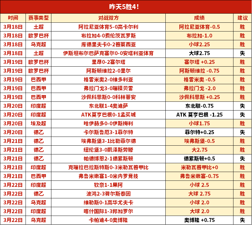 解放者杯,科林蒂安,佩纳罗尔专,完美体育,WMSports,完美体育官网,完美体育官网,完美体育下载,完美体育APP