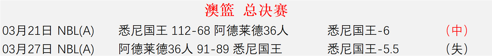 德瓦,印尼超四连,专家分析交,完美体育,WMSports,完美体育官网,完美体育官网,完美体育下载,完美体育APP
