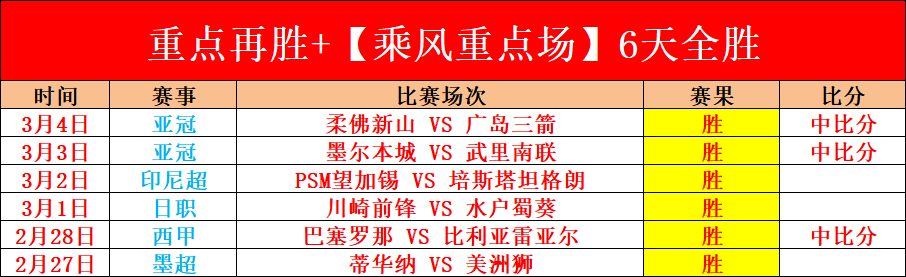 上周大乐透,期号专家推,质合分析前,完美体育,WMSports,完美体育官网,完美体育官网,完美体育下载,完美体育APP