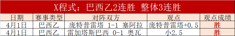 大乐透期号,专家推荐,门多萨,完美体育,WMSports,完美体育官网,完美体育官网,完美体育下载,完美体育APP
