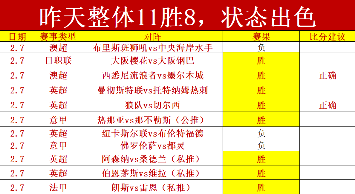 今日德甲解,多特蒙德对,法兰克福,完美体育,WMSports,完美体育官网,完美体育官网,完美体育下载,完美体育APP
