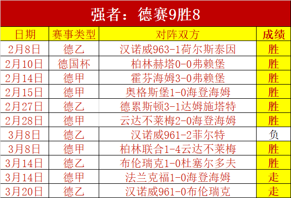 佛罗伦萨主,场优势明显,大乐透期号,完美体育,WMSports,完美体育官网,完美体育官网,完美体育下载,完美体育APP