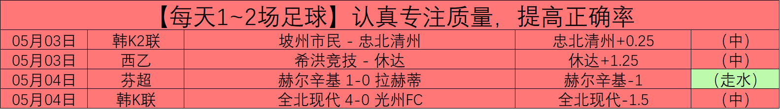 Tides Of TomorrowCitadel,关卡攻略解,完美体育,完美体育,WMSports,完美体育官网,完美体育官网,完美体育下载,完美体育APP