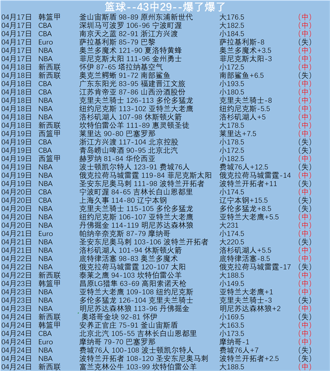 完美体育,资讯,WMSports,完美体育,WMSports,完美体育官网,完美体育官网,完美体育下载,完美体育APP
