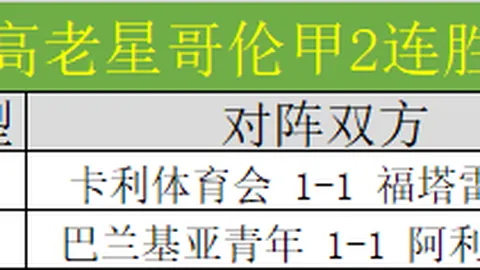 追踪数据8小时【美职重点】迈阿密能否打穿？