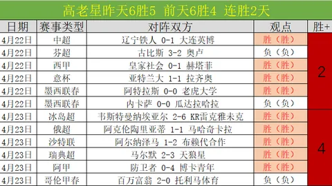 图多尔为伊尔迪兹注入新动力，伊尔迪兹对莫塔心存感激