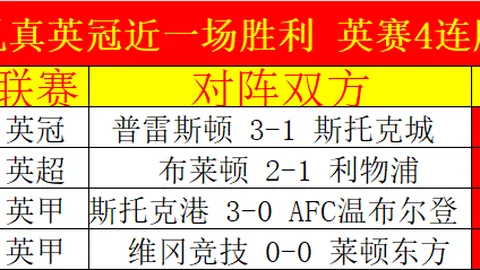 Aphelion符文全收集指南