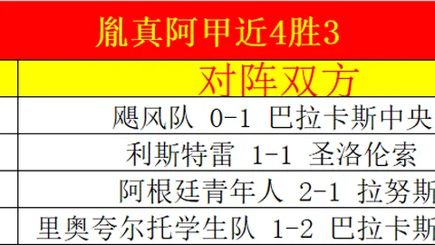 波尔图官方：1700万500万浮动，成功买断基维奥尔