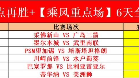 上周大乐透期号专家推荐：质合分析前区十码DPS排行