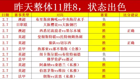 今日德甲解析：多特蒙德对法兰克福 赛事数据追踪