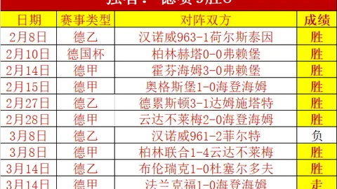佛罗伦萨主场优势明显，大乐透期号专家质合推荐前区十码