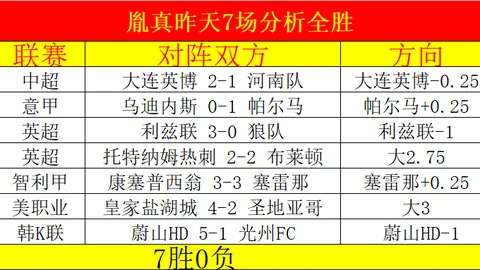 大乐透期号专家质合分析：前区十码推荐胜负关键